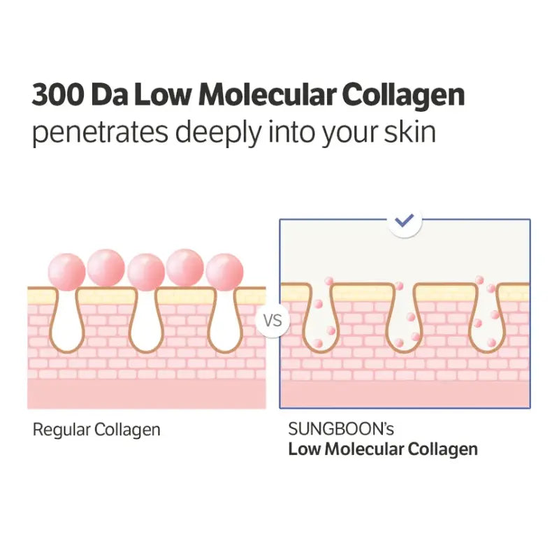 Glass Skin Collagen Serum