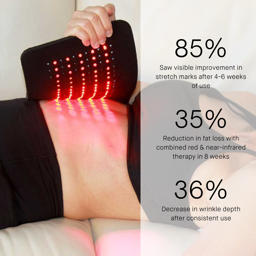 Red Light Therapy Belt