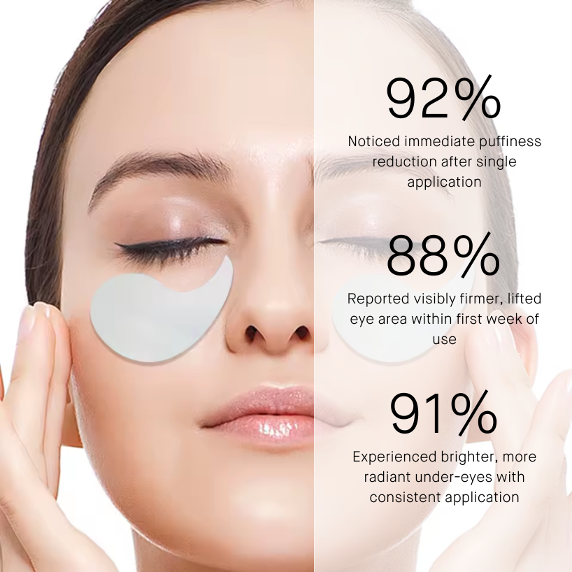 Collagen Eye Patches